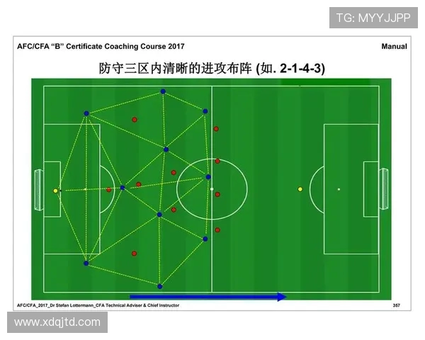 广州足球队的战术解析：灵活转换体系与比赛策略的深度剖析